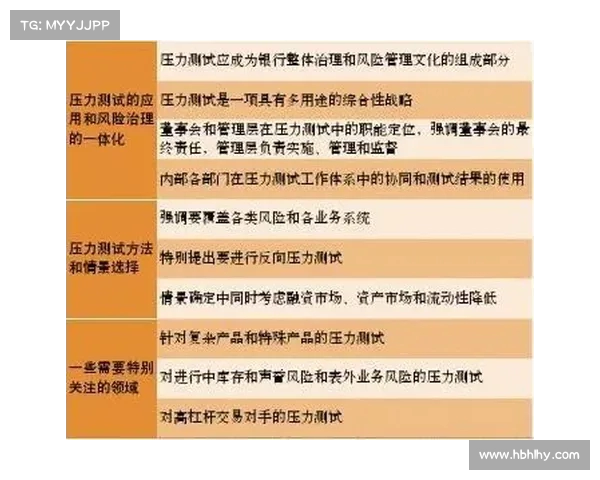 黄牌制度在足球比赛中的重要性与影响分析：公平性、纪律性及策略性探讨