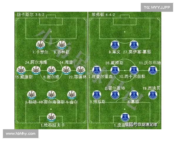 英超战术革新探析 球队打法与战术演变对联赛格局的深远影响