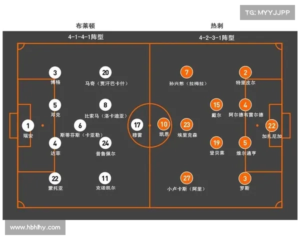 探索英超战术革新：全新阵型布局解析与未来发展趋势