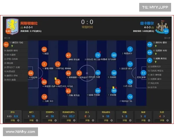 英超战术革新探析 球队打法与战术演变对联赛格局的深远影响